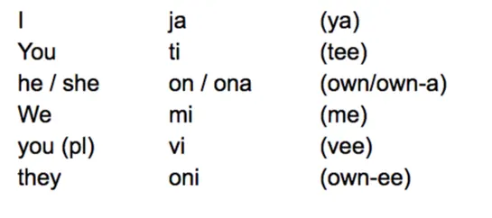 Basic croatian