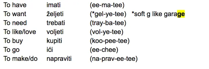 Basic croatian verbs