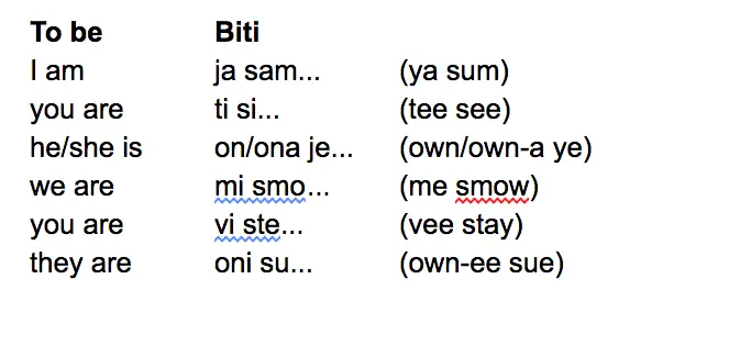 Verb to be biti
