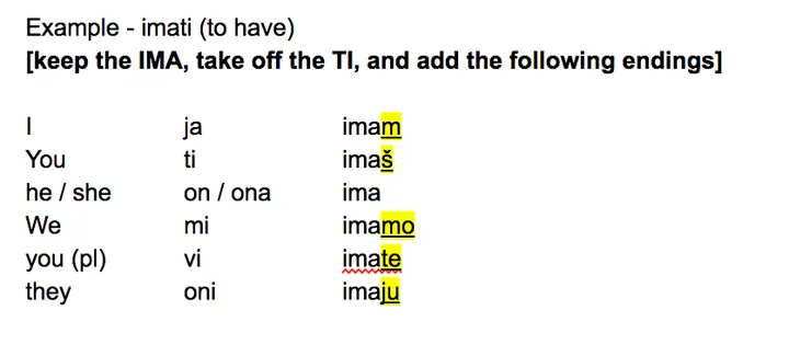 Verb to have imati