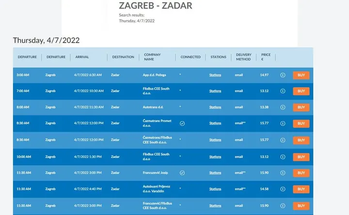 Zagreb zadar bus